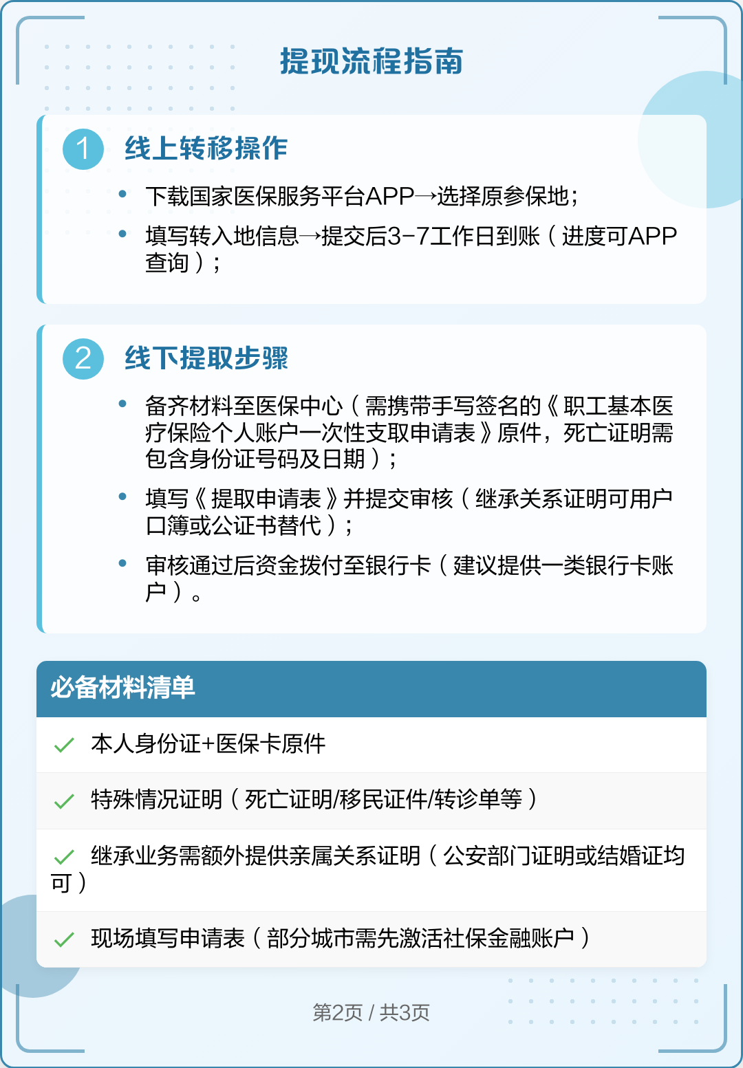 西藏最新医保卡里的钱怎么取出来方法分析(最方便真实的西藏去逝后医保卡里的钱怎么取出来方法)