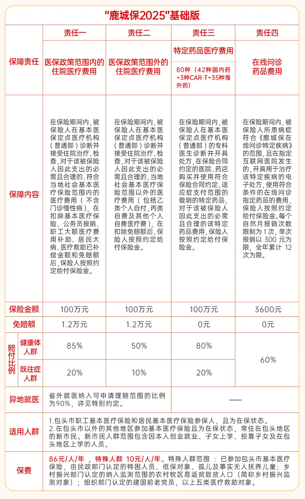 西藏最新医保卡提取现金方法2025最新方法分析(最方便真实的西藏医保卡提取现金方法2025最新规定方法)