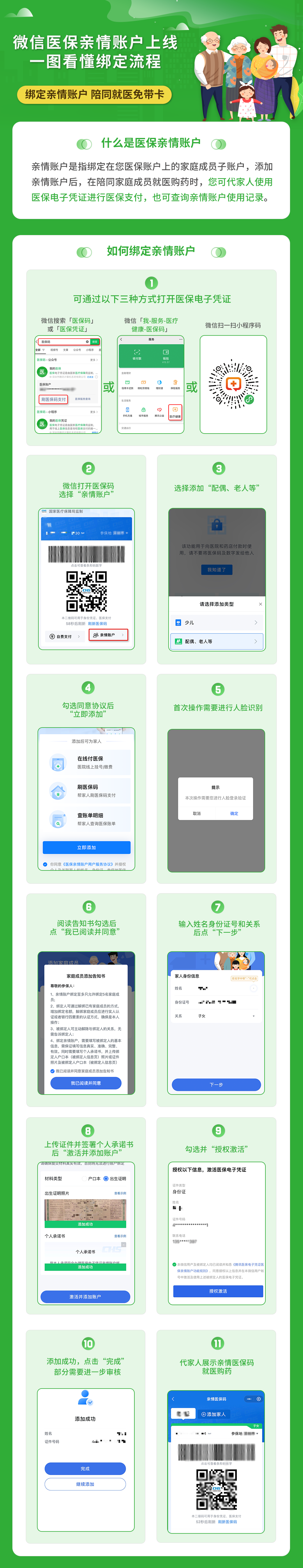 西藏最新医保卡怎么绑定微信提现账户方法分析(最方便真实的西藏怎么用医保卡绑定微信方法)