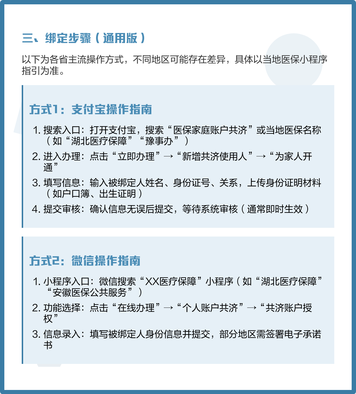 西藏最新医保卡怎么绑定家人共享方法分析(最方便真实的西藏医保卡怎么绑定家人共享重庆的方法)